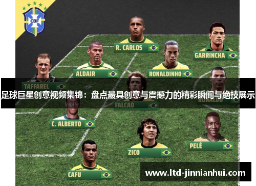 足球巨星创意视频集锦：盘点最具创意与震撼力的精彩瞬间与绝技展示