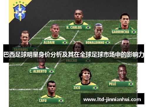 巴西足球明星身价分析及其在全球足球市场中的影响力 巴西足球明星身价分析及其在全球足球市场中的影响力